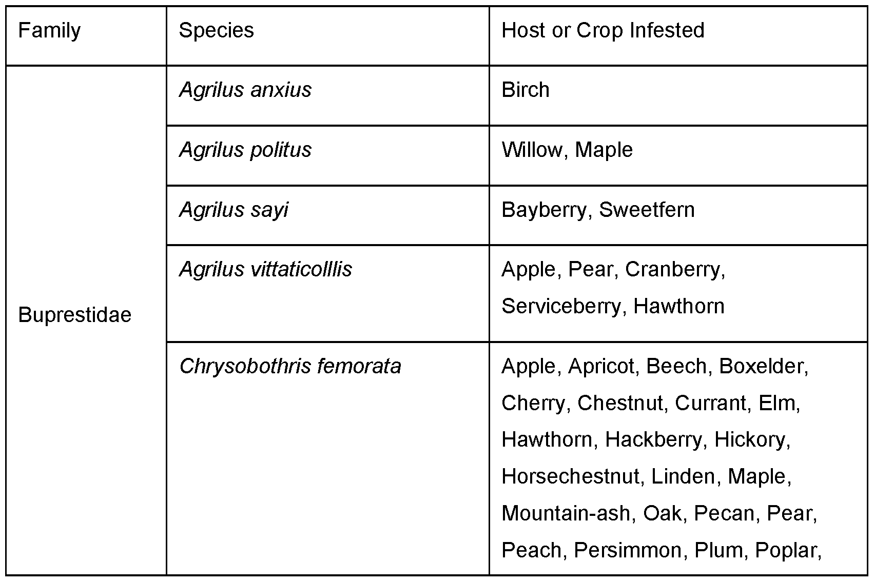 Figure imgf000062_0002