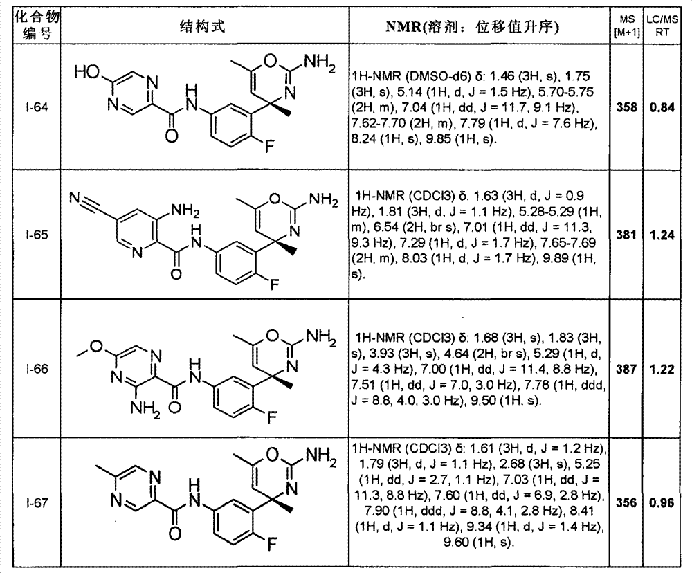 Figure BPA00001609105401251