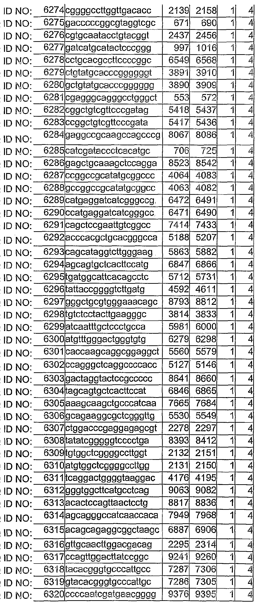 Figure imgf000324_0001