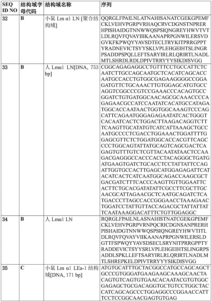 Figure BDA0003593563030000401