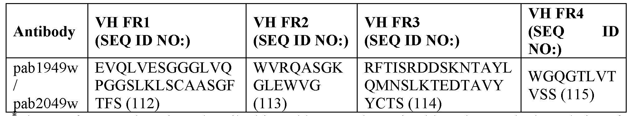 Figure imgf000023_0001