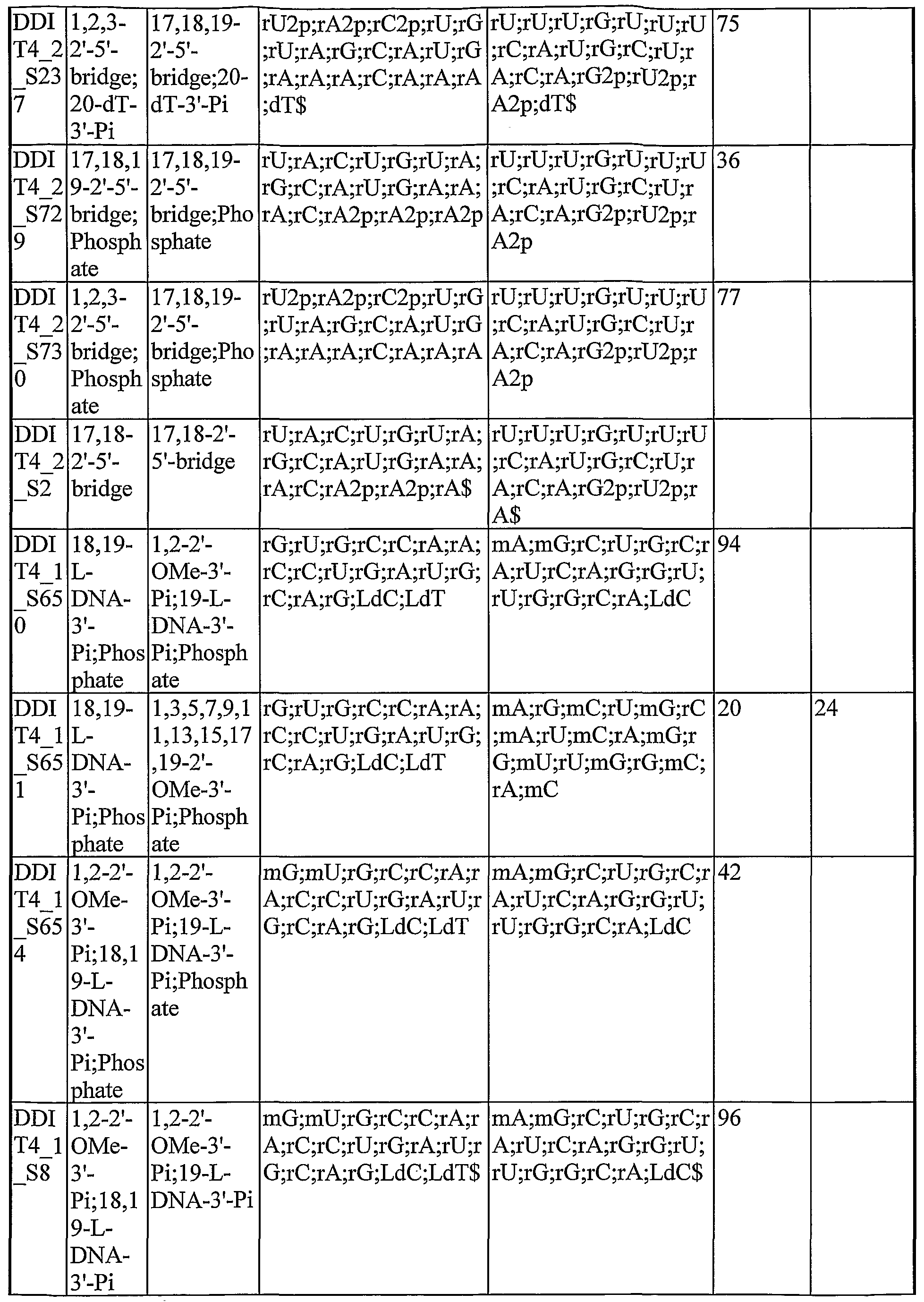 Figure imgf000111_0001