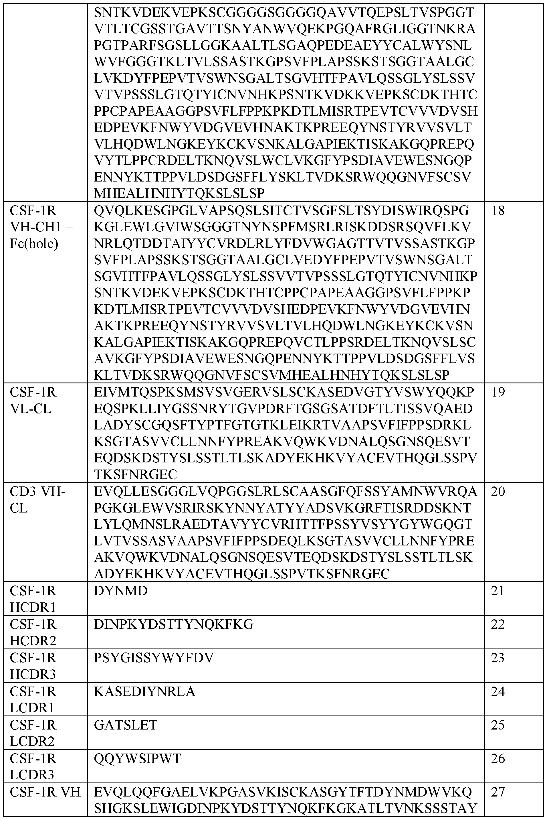 Figure imgf000104_0001