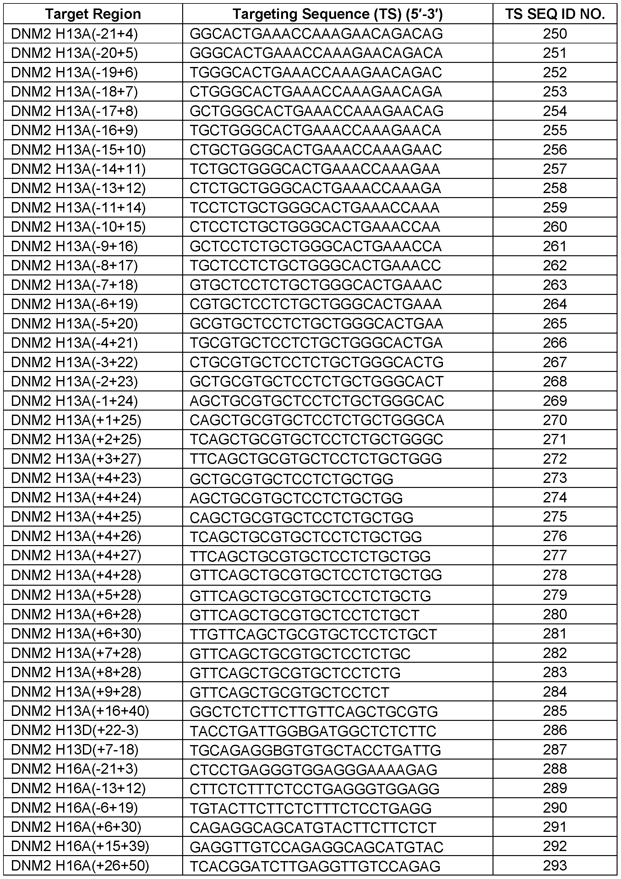 Figure imgf000383_0001