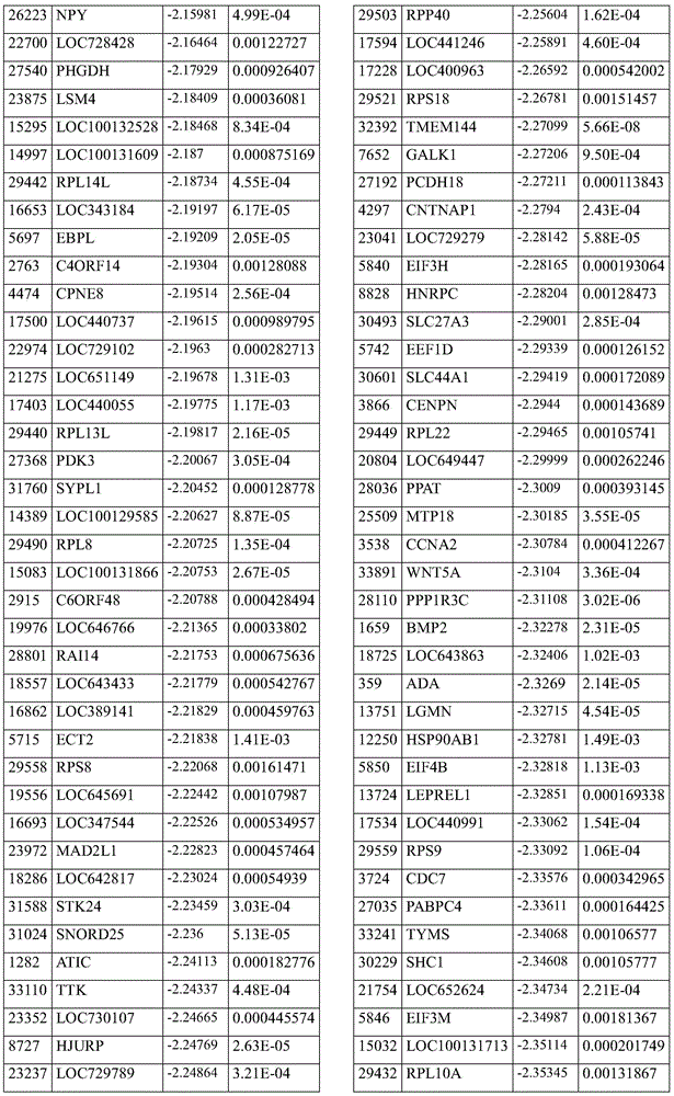 Figure RE-GDA0002236586560001231