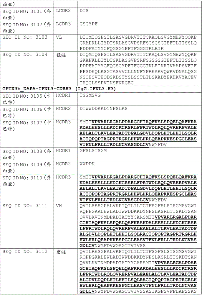 Figure BDA0002375507530003341