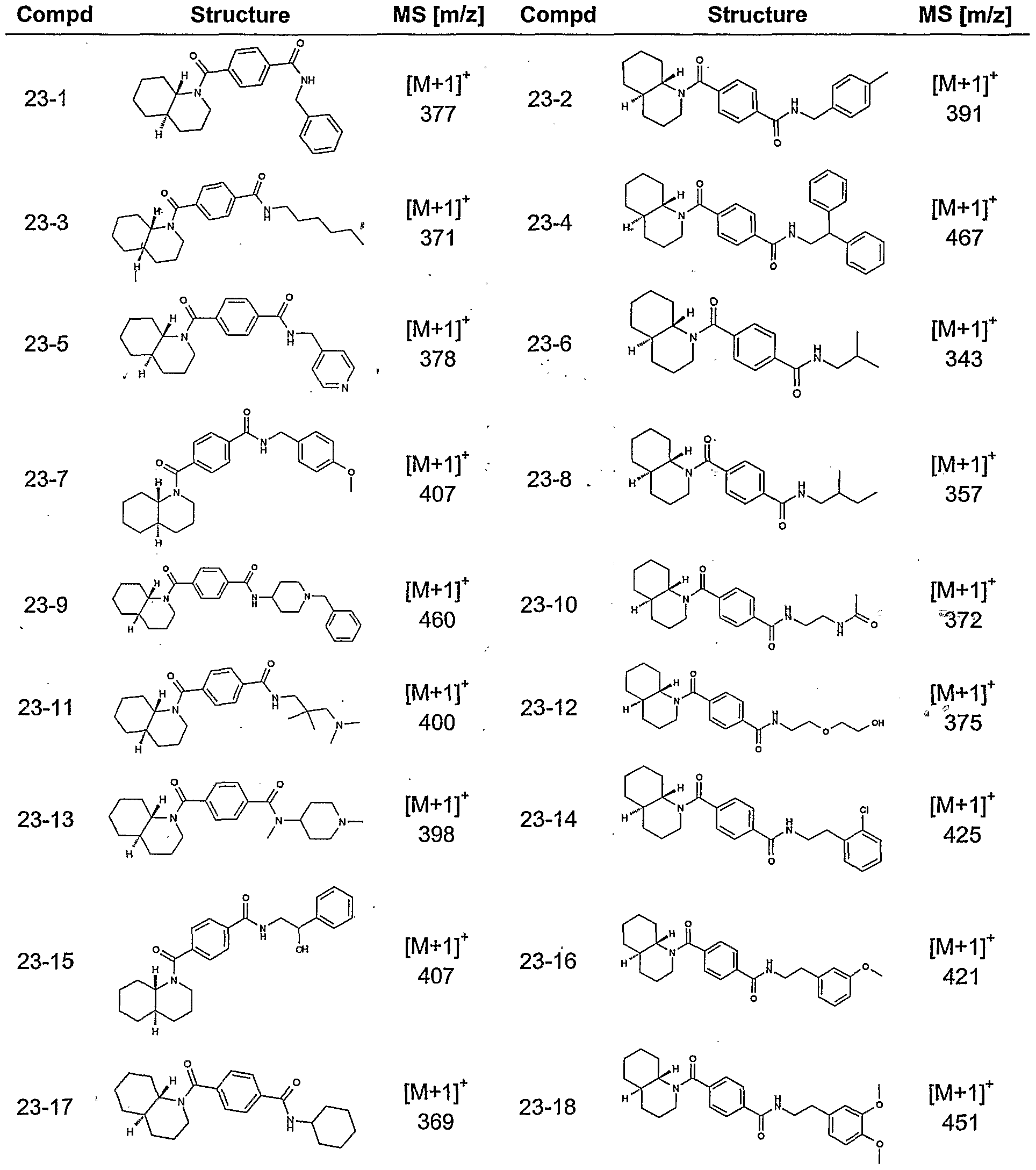 Figure imgf000069_0001