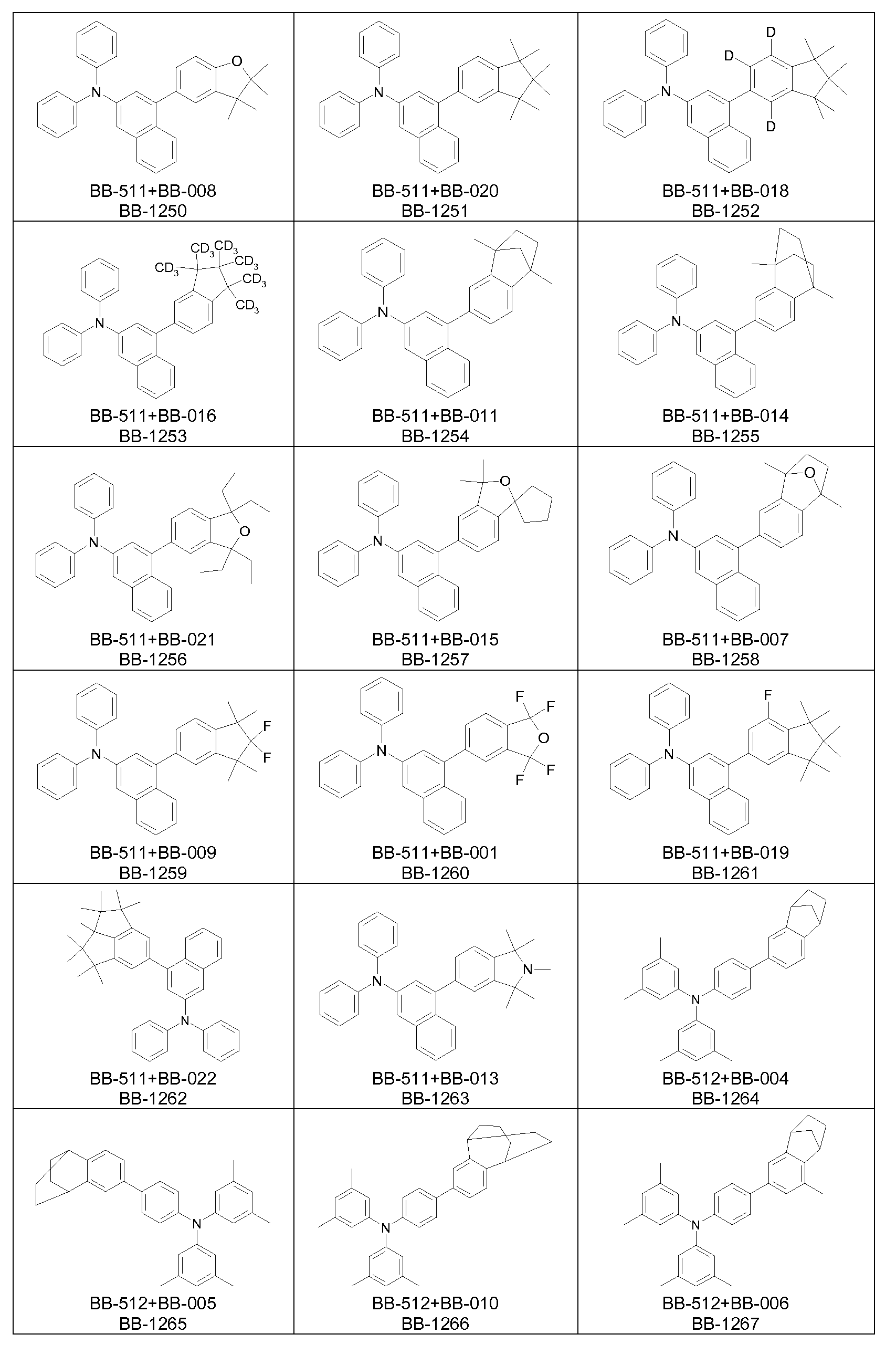 Figure imgf000129_0001