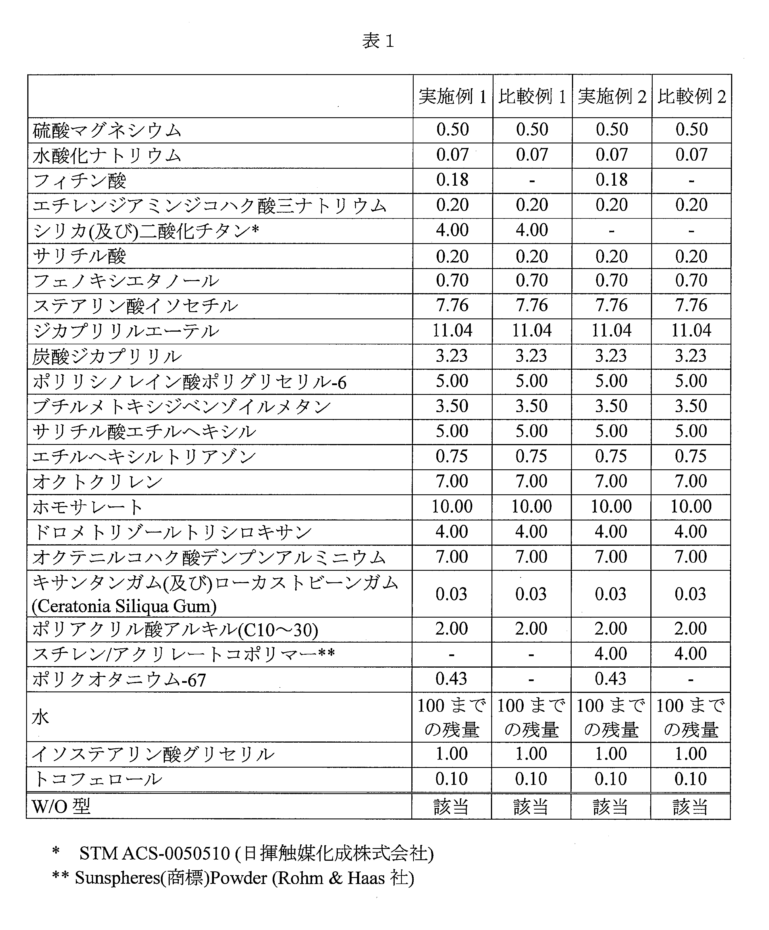 Figure 0007403978000018