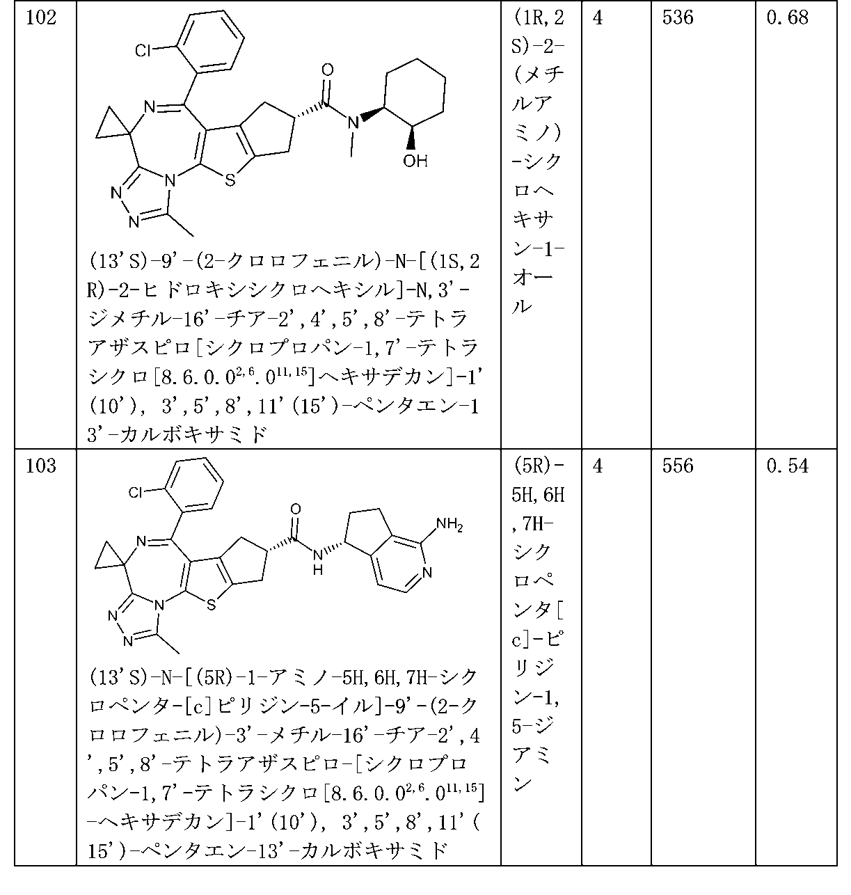 Figure 2025501761000140