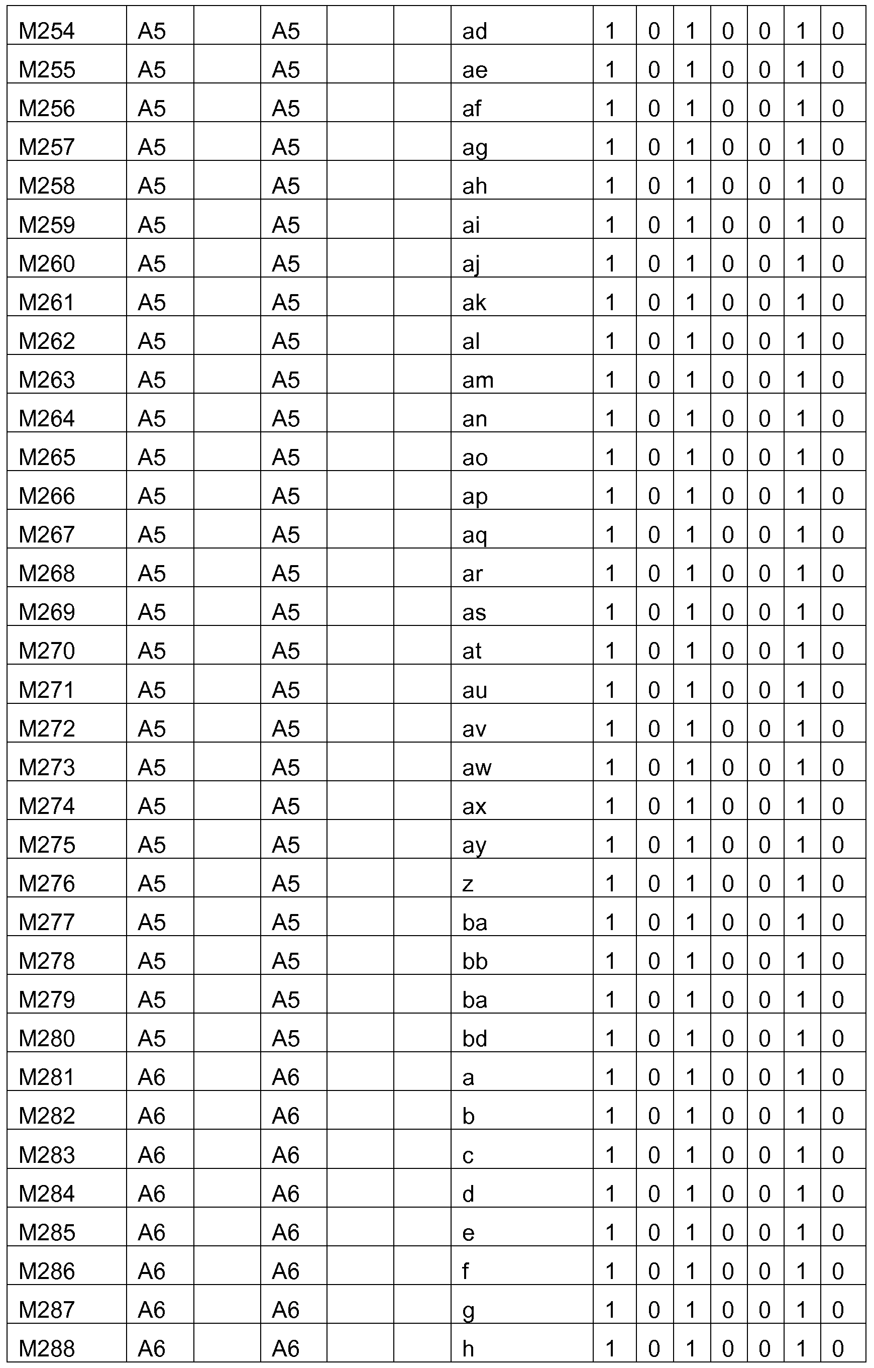Figure imgf000036_0001