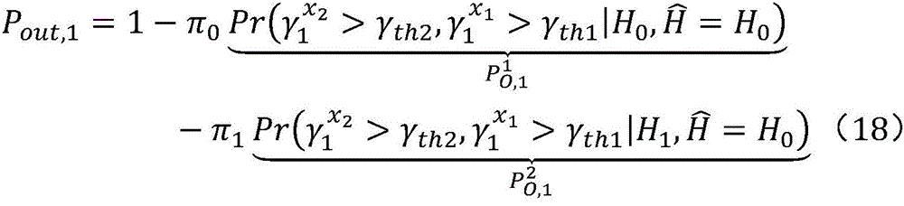 Figure BDA0003611129360000128