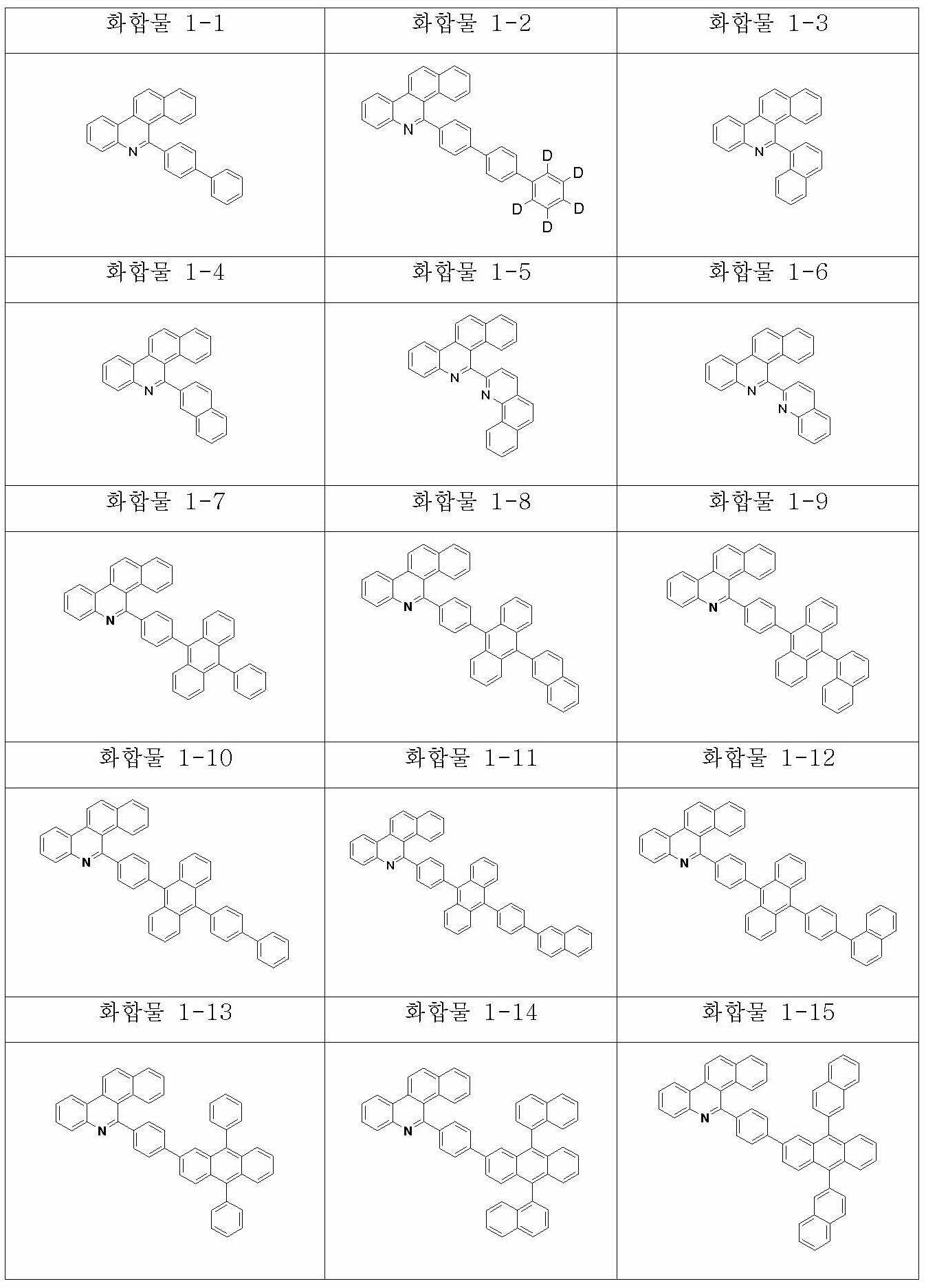 Figure 112013048932891-pat00010