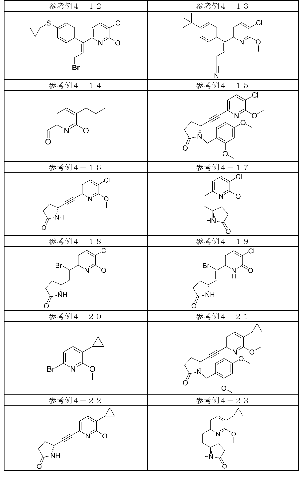 Figure JPOXMLDOC01-appb-T000144