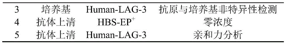 Figure BDA0002080313060000111