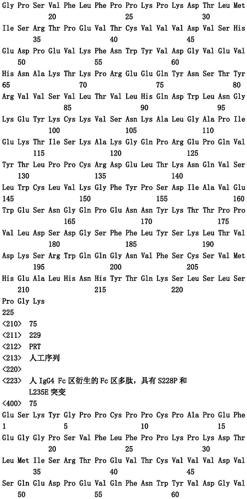 Figure IDA0001049029100000711