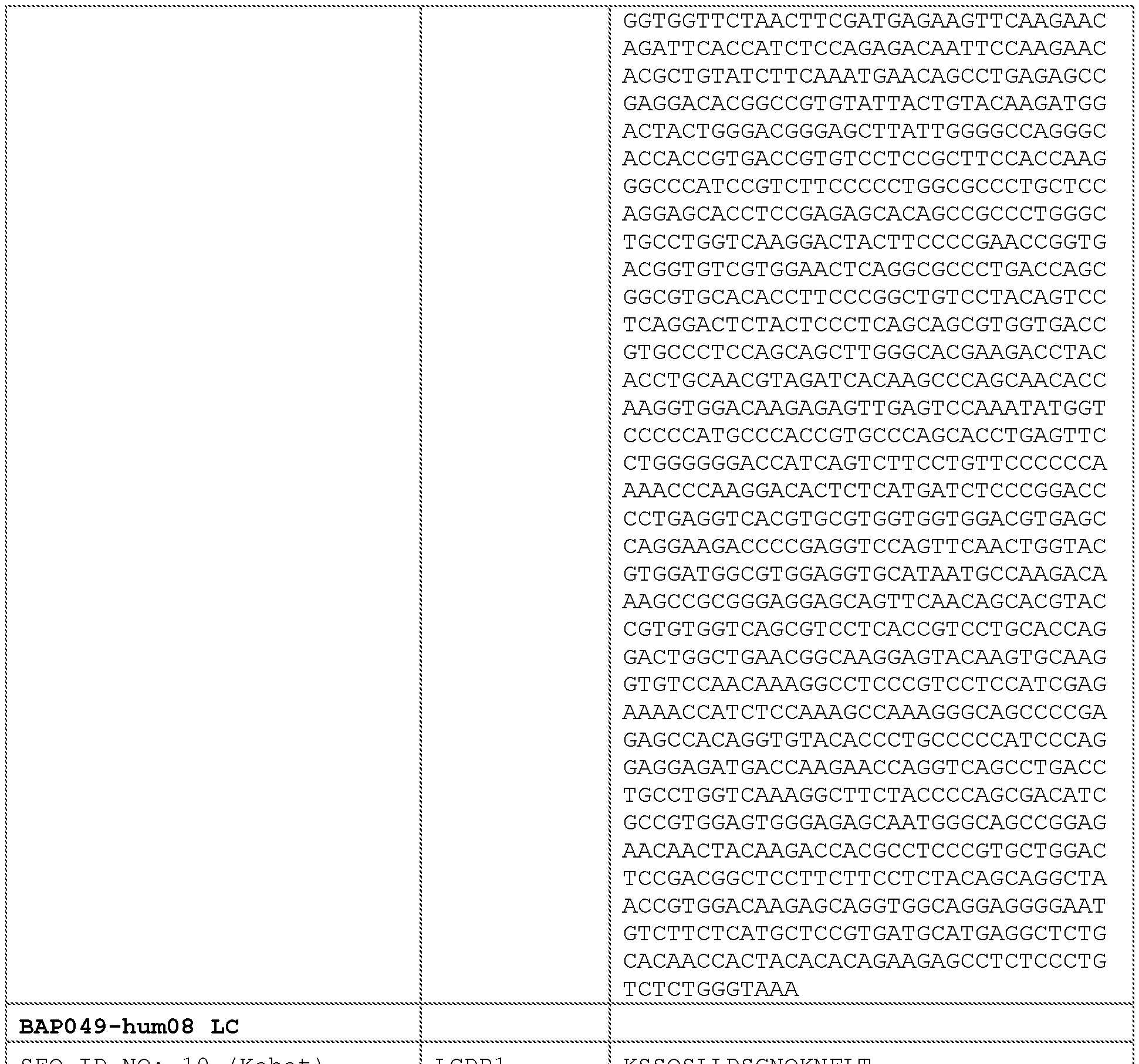 Figure imgf000077_0002