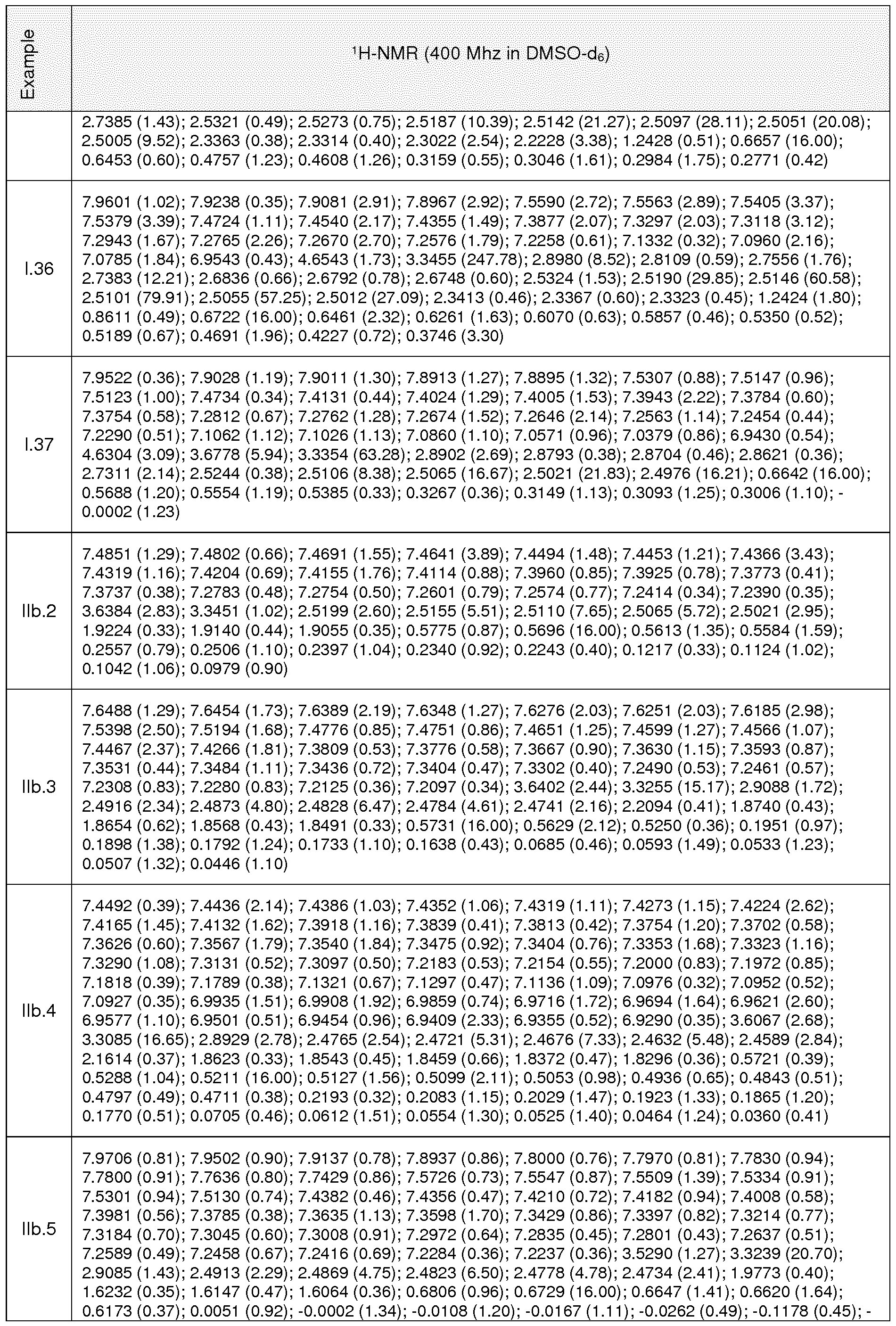 Figure imgf000052_0001