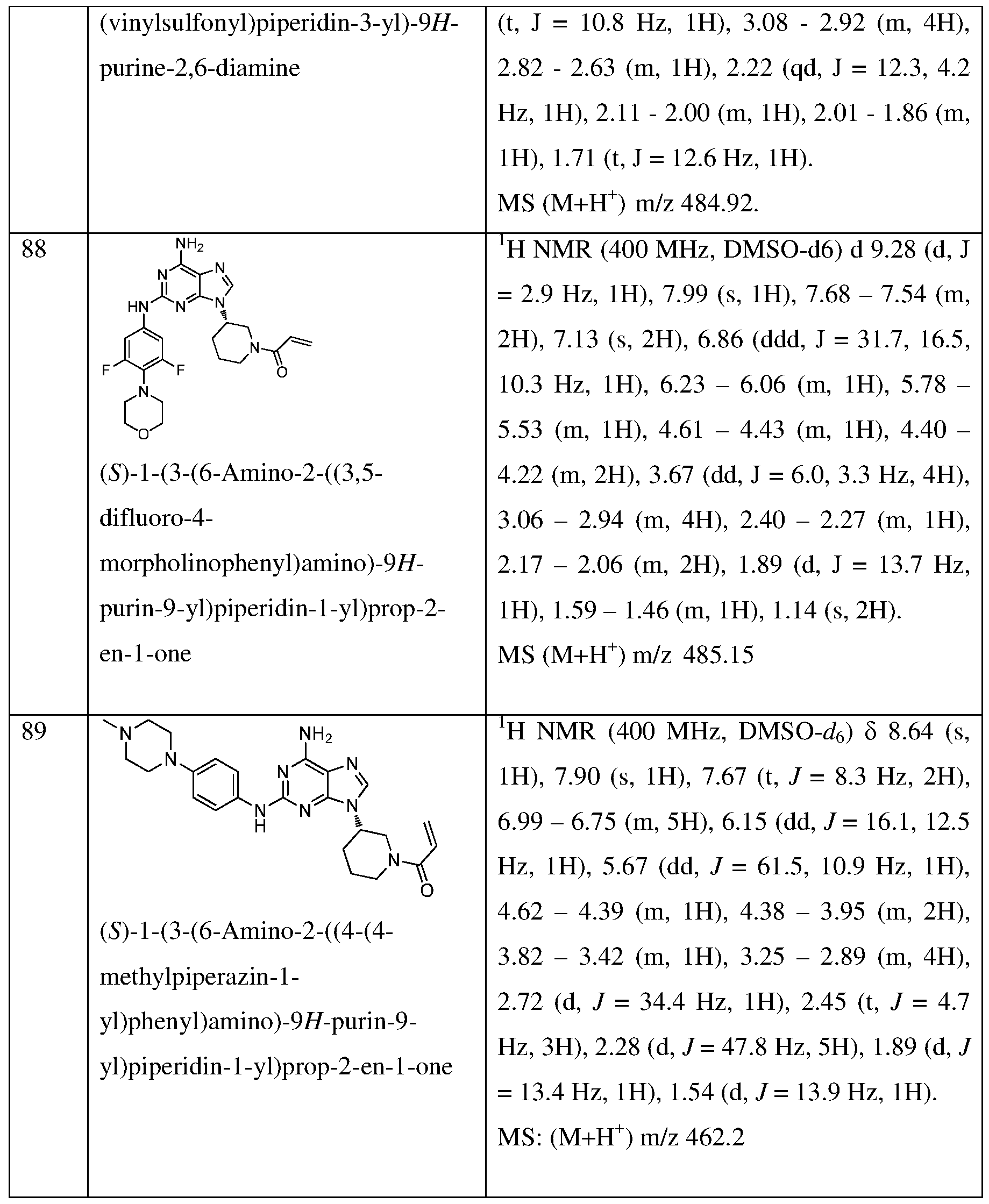 Figure imgf000206_0001