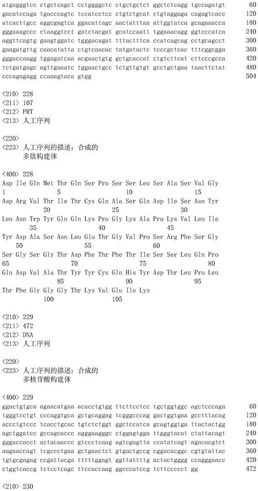 Figure IDA0001005164360000921