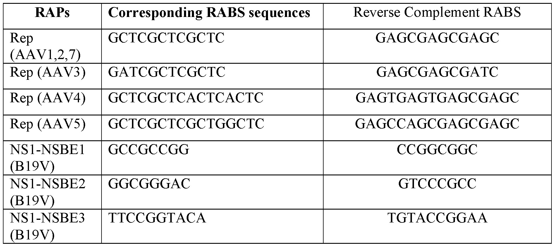 Figure imgf000152_0002