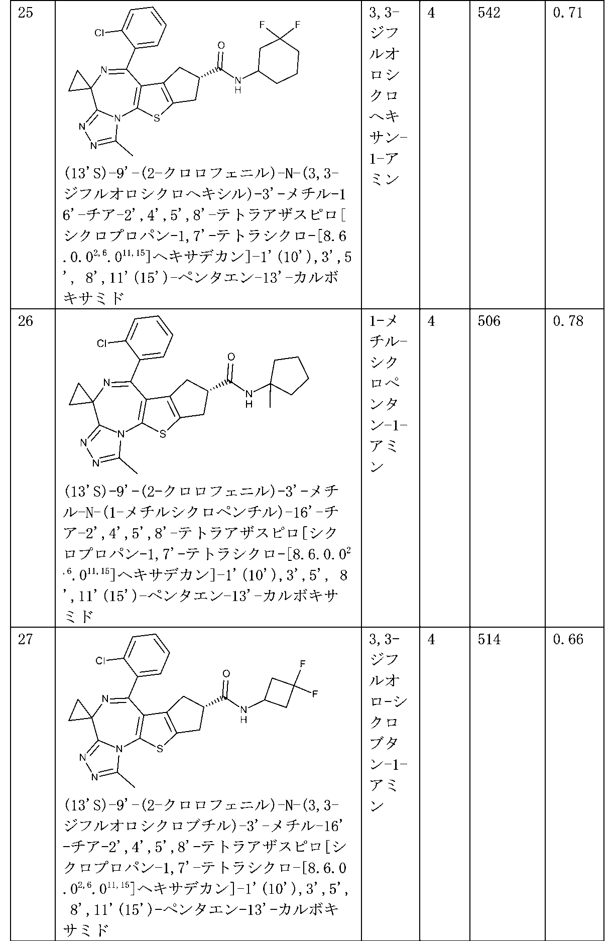 Figure 2025501761000107