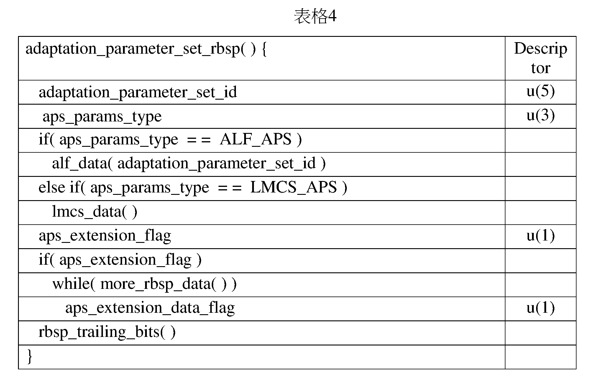 Figure 109114616-A0305-02-0018-10