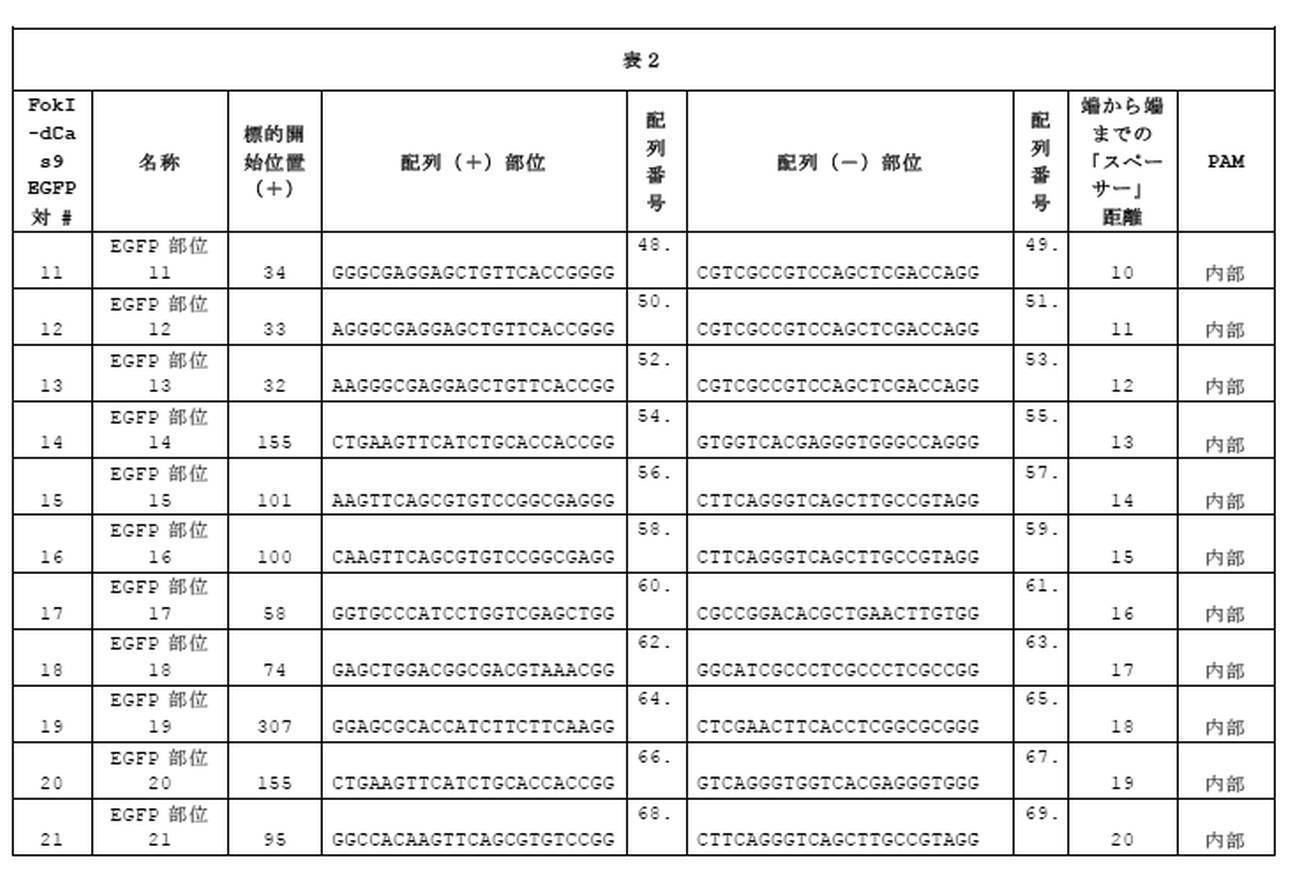 Figure 0007126588000027