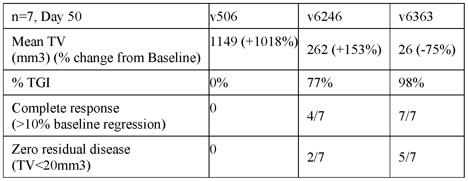 Figure imgf000105_0001