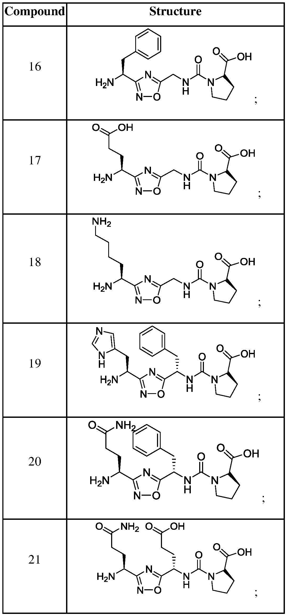 Figure imgf000027_0001