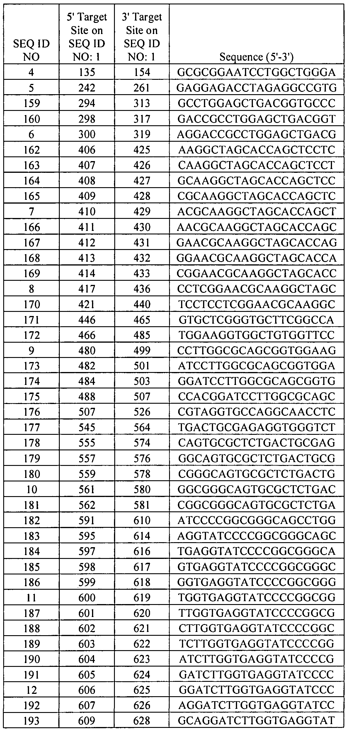 Figure imgf000039_0001
