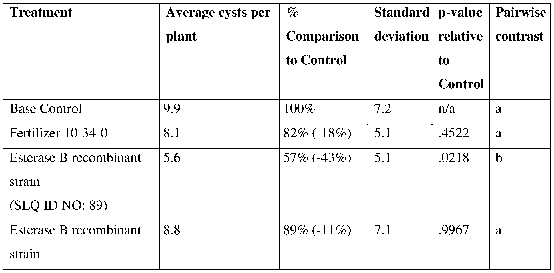 Figure imgf000096_0001