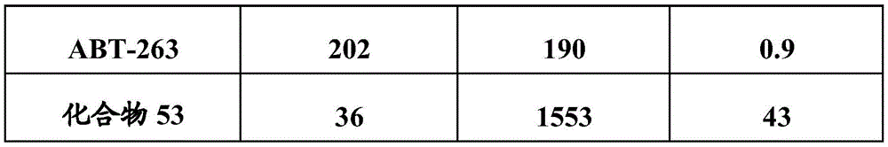 Figure BDA0003293294510000831