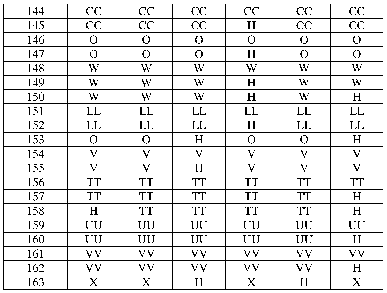 Figure imgf000157_0001