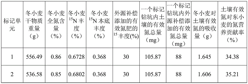 Figure BDA0003229752610000062