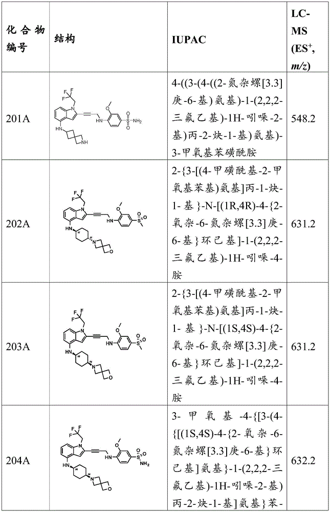 Figure BDA0003657543030004051