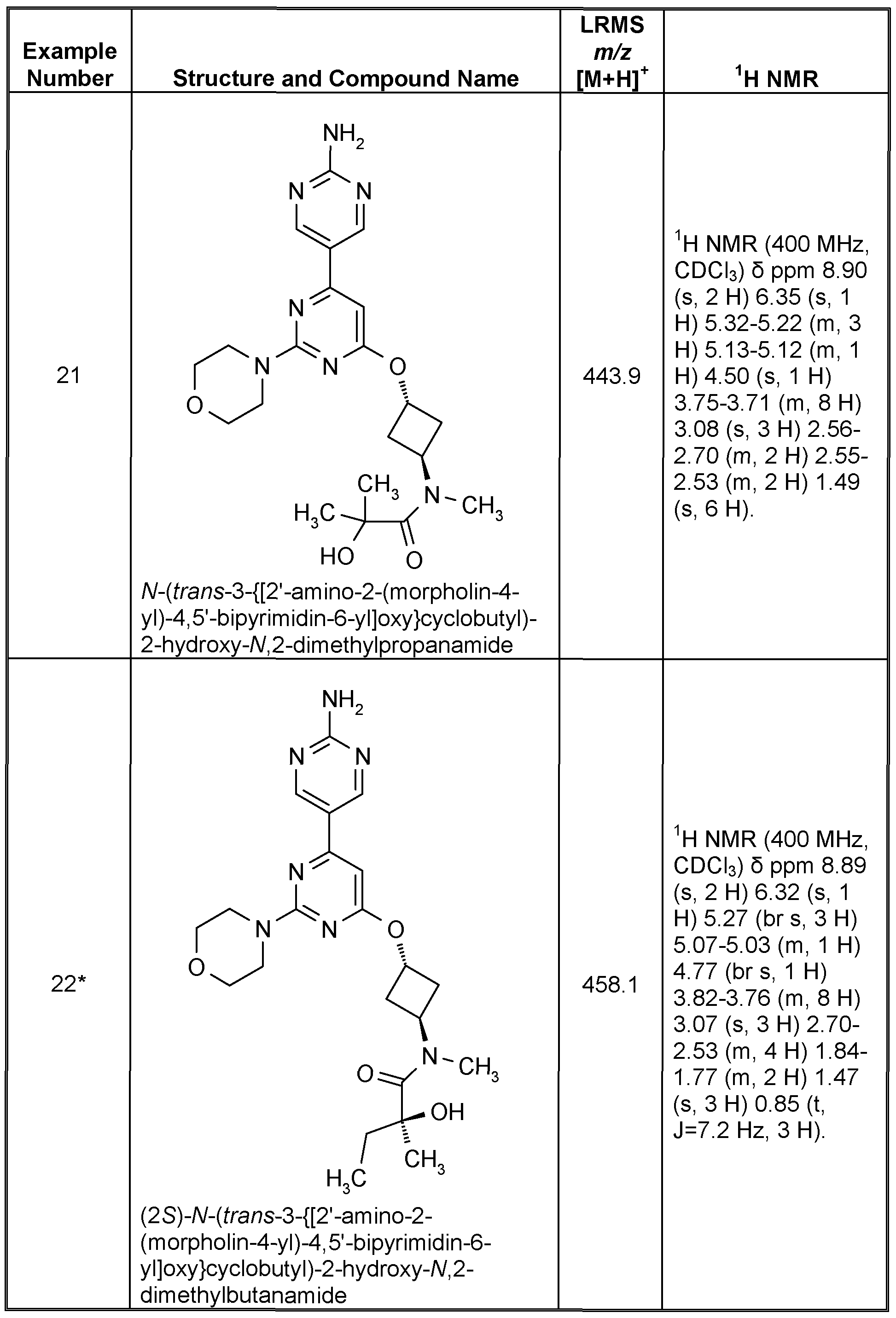 Figure imgf000108_0001