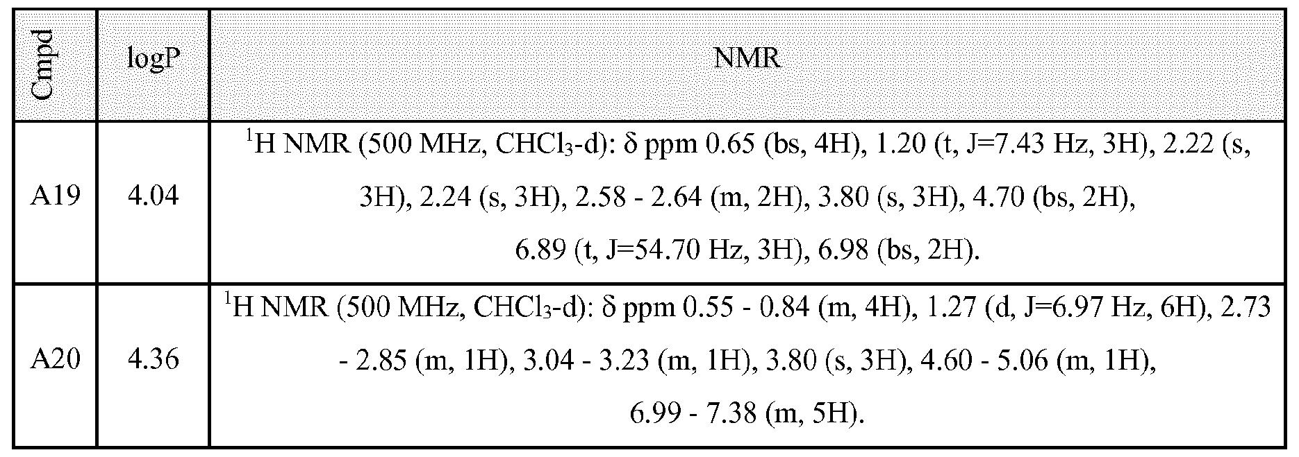 Figure imgf000041_0001