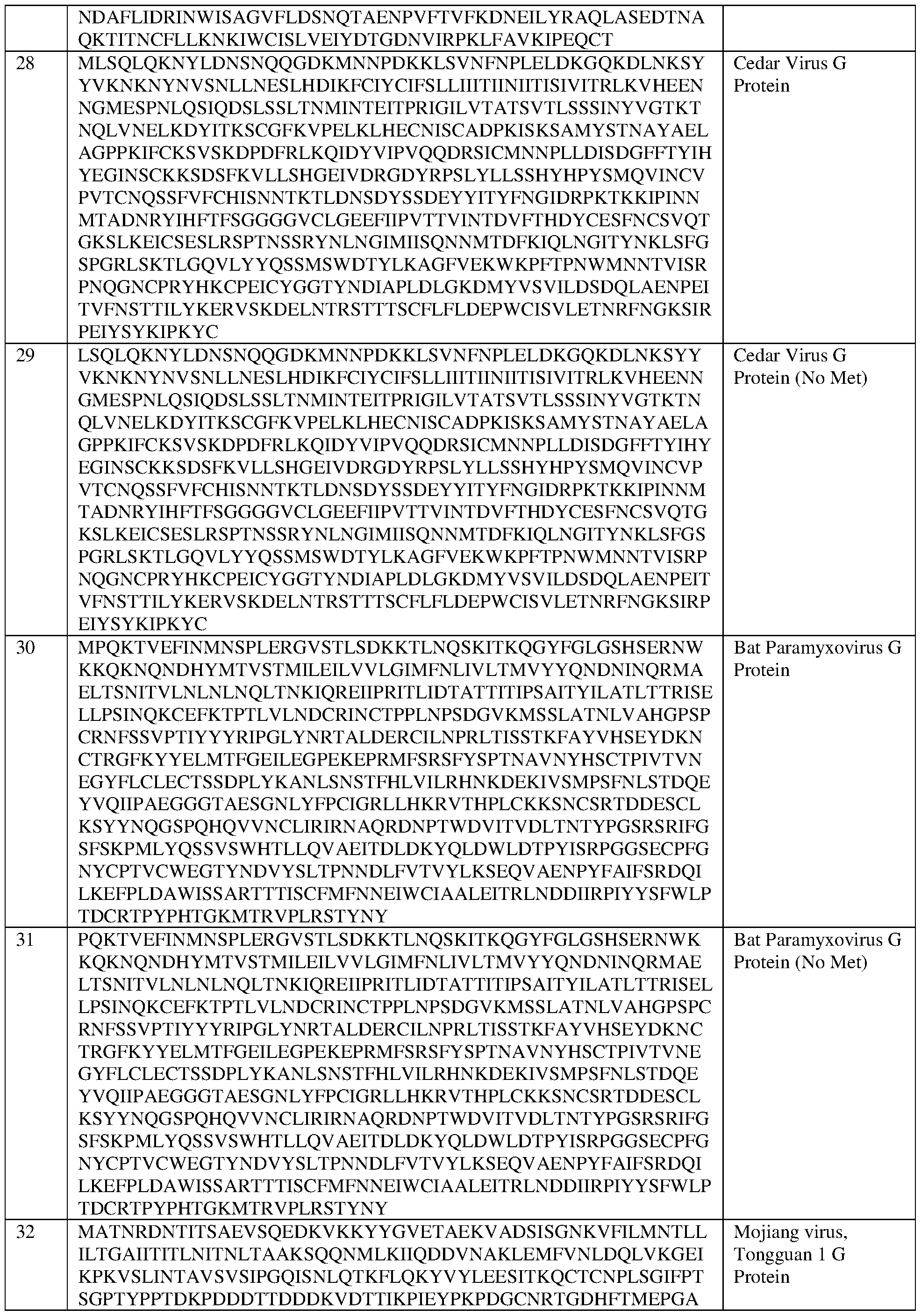 Figure imgf000201_0001