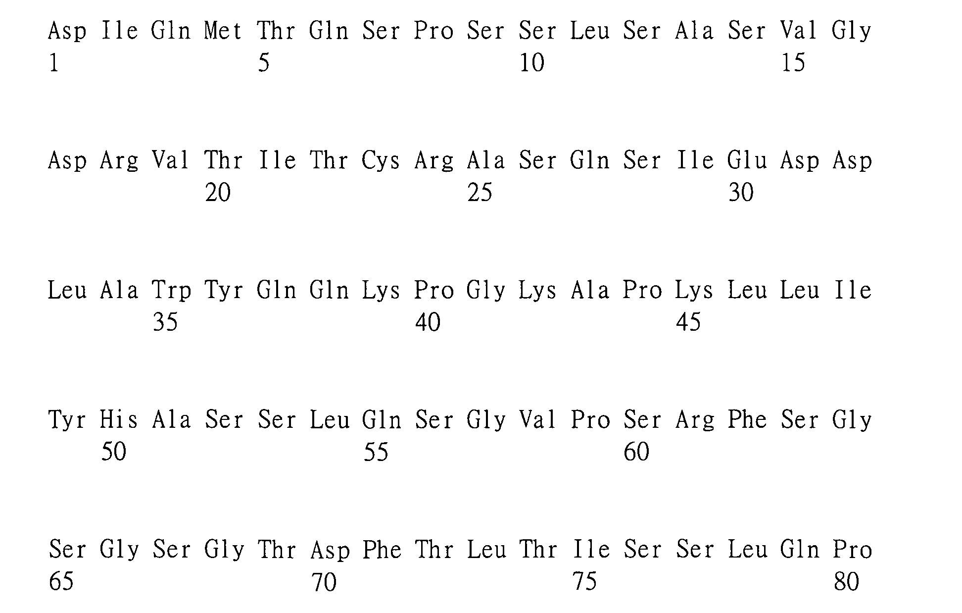 Figure 101135762-A0202-02-0470-273