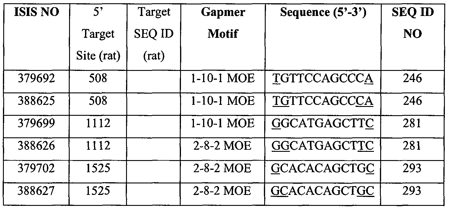 Figure imgf000271_0001