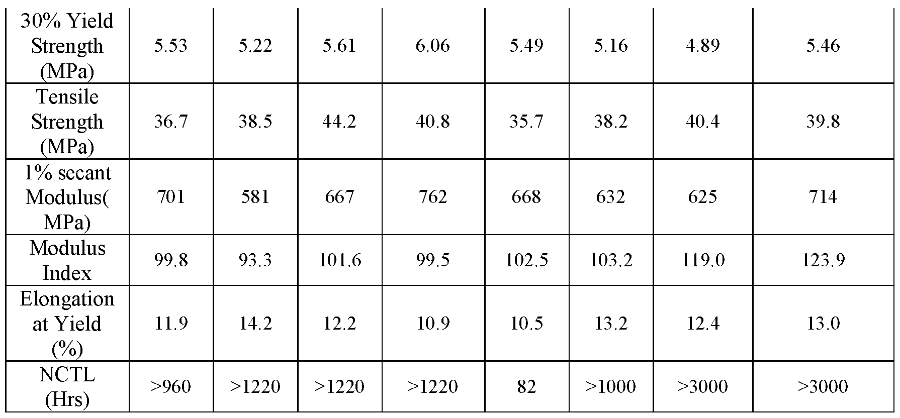 Figure imgf000040_0001