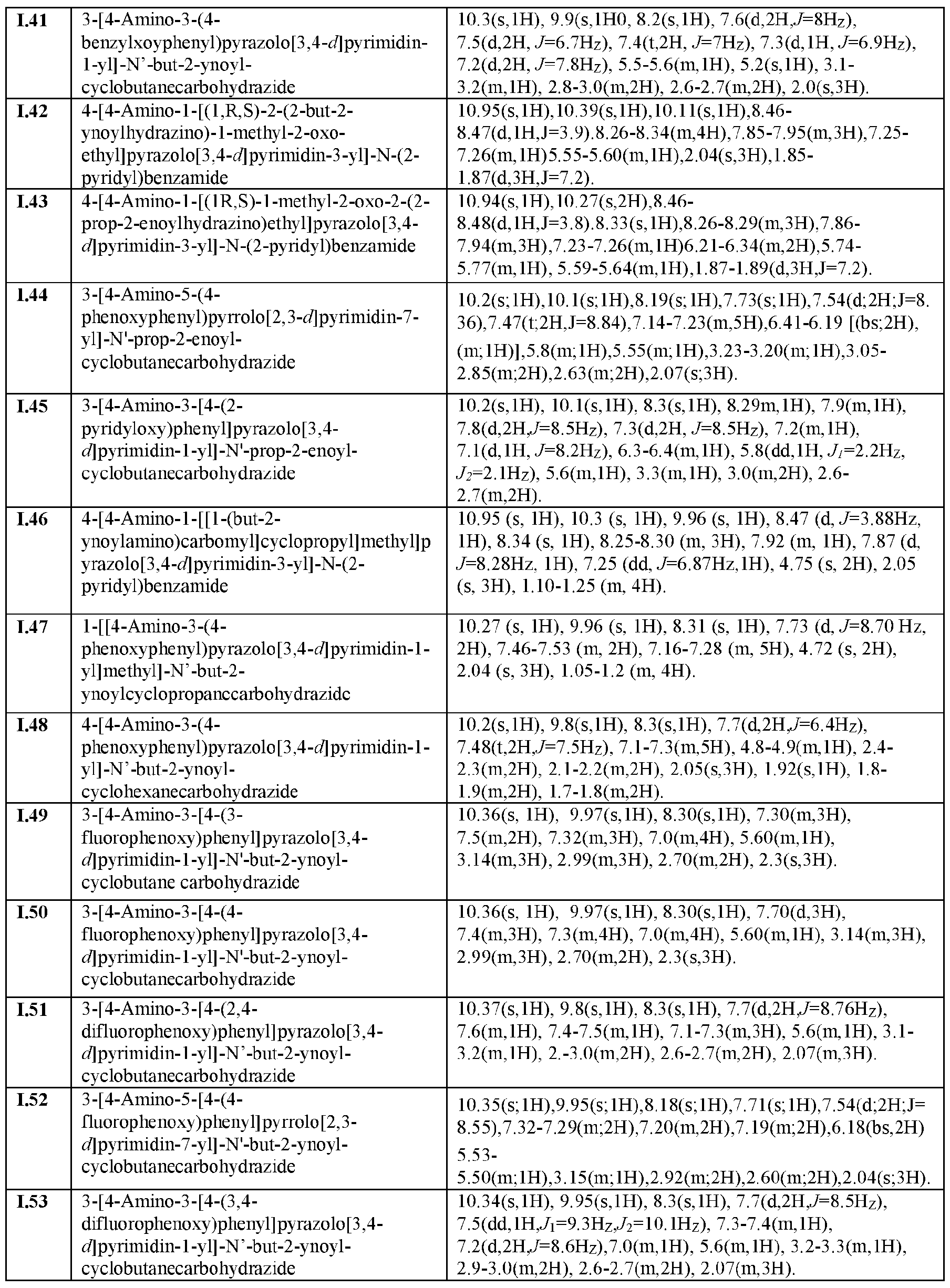 Figure imgf000063_0001
