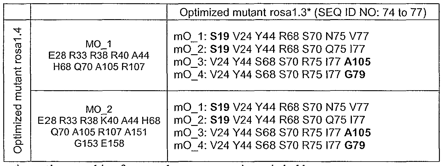 Figure imgf000055_0001
