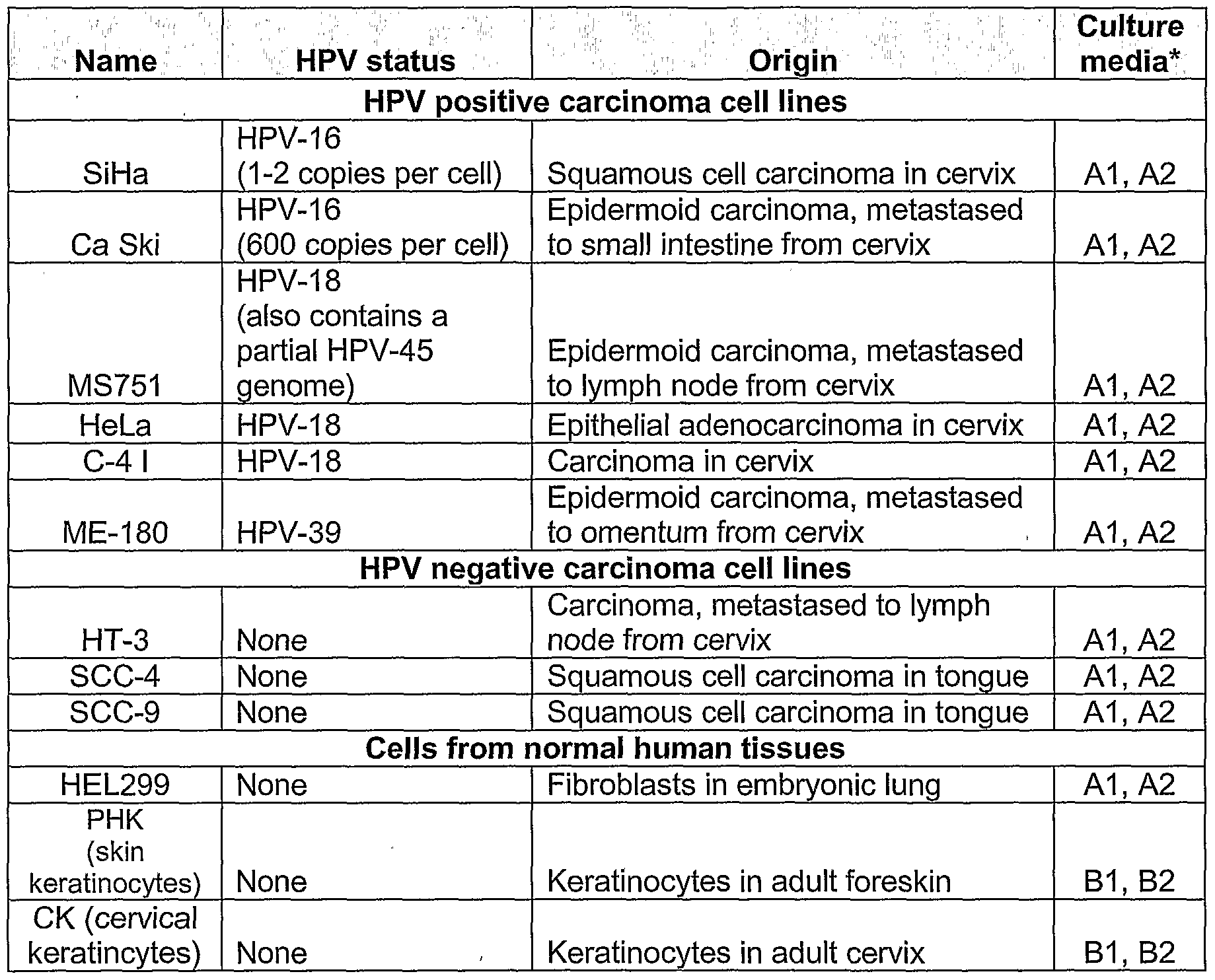 Figure imgf000116_0001