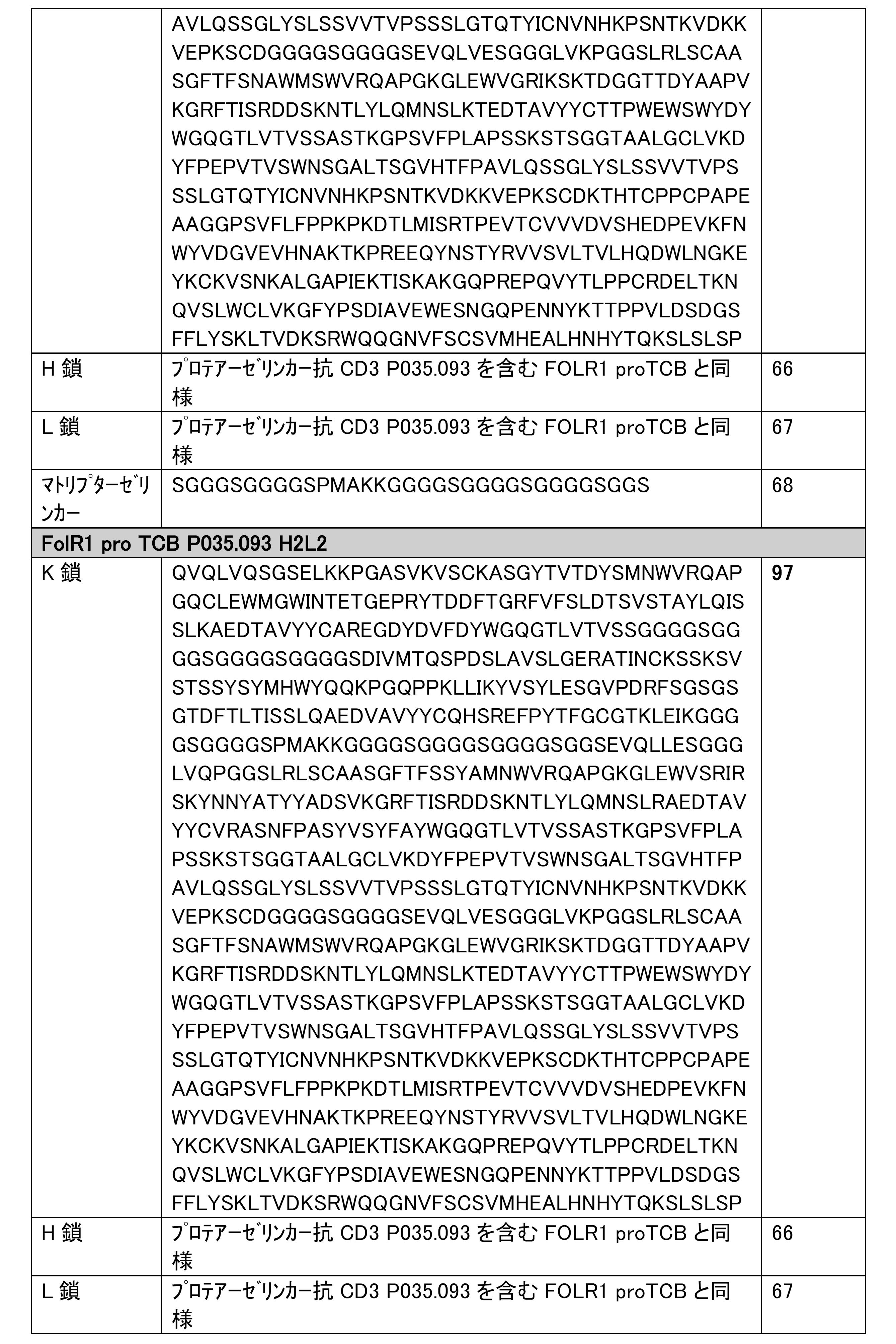 Figure 2023529982000017