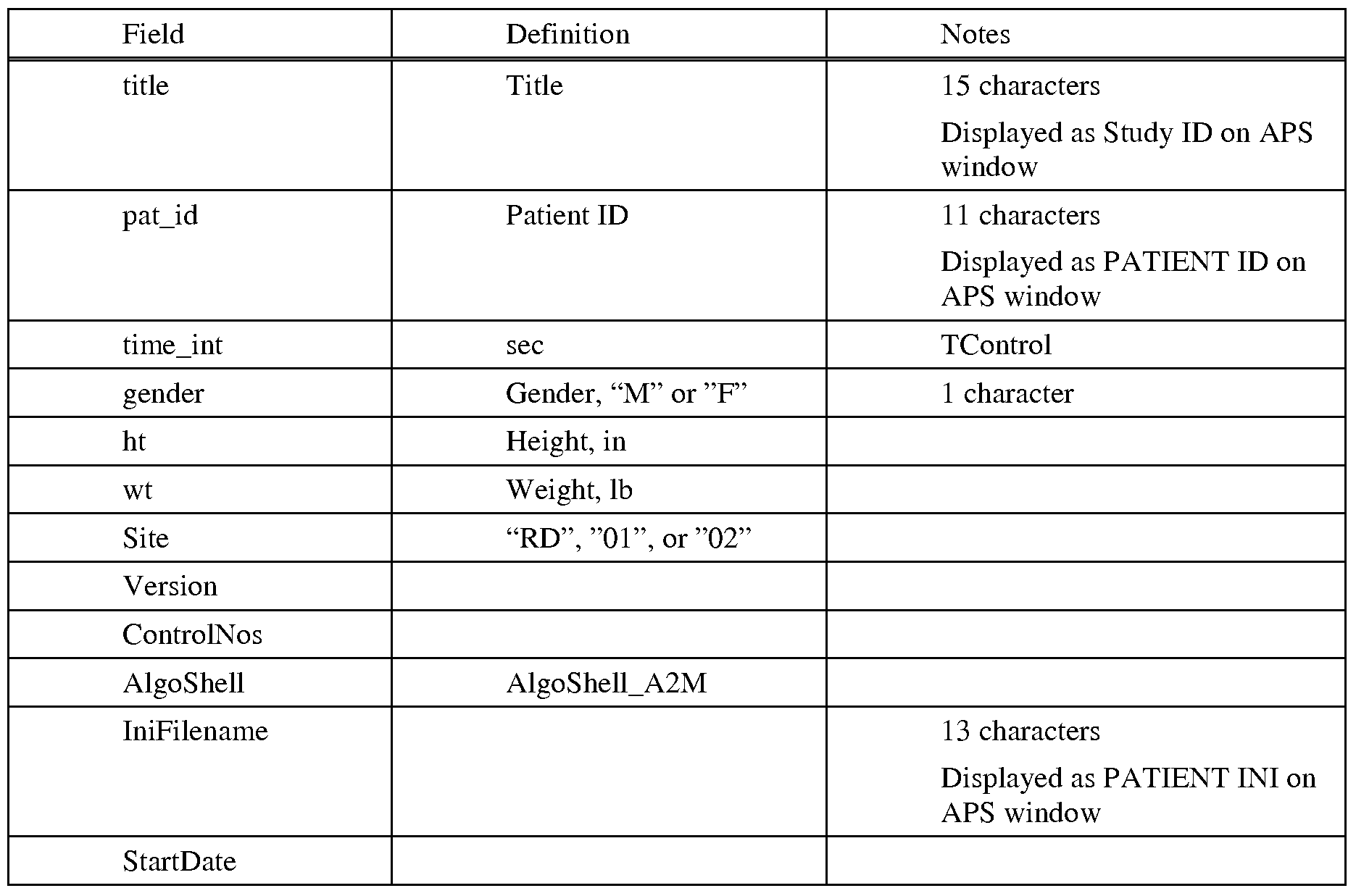 Figure imgf000093_0001