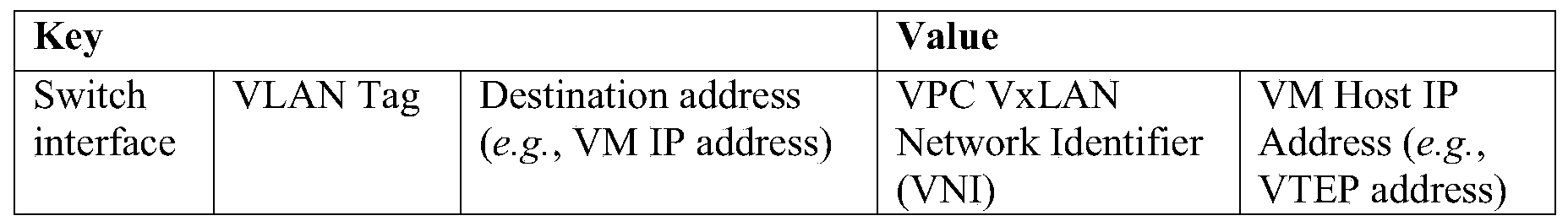 Figure PCTCN2019128632-appb-000001