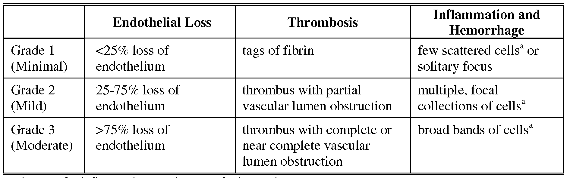 Figure imgf000024_0001