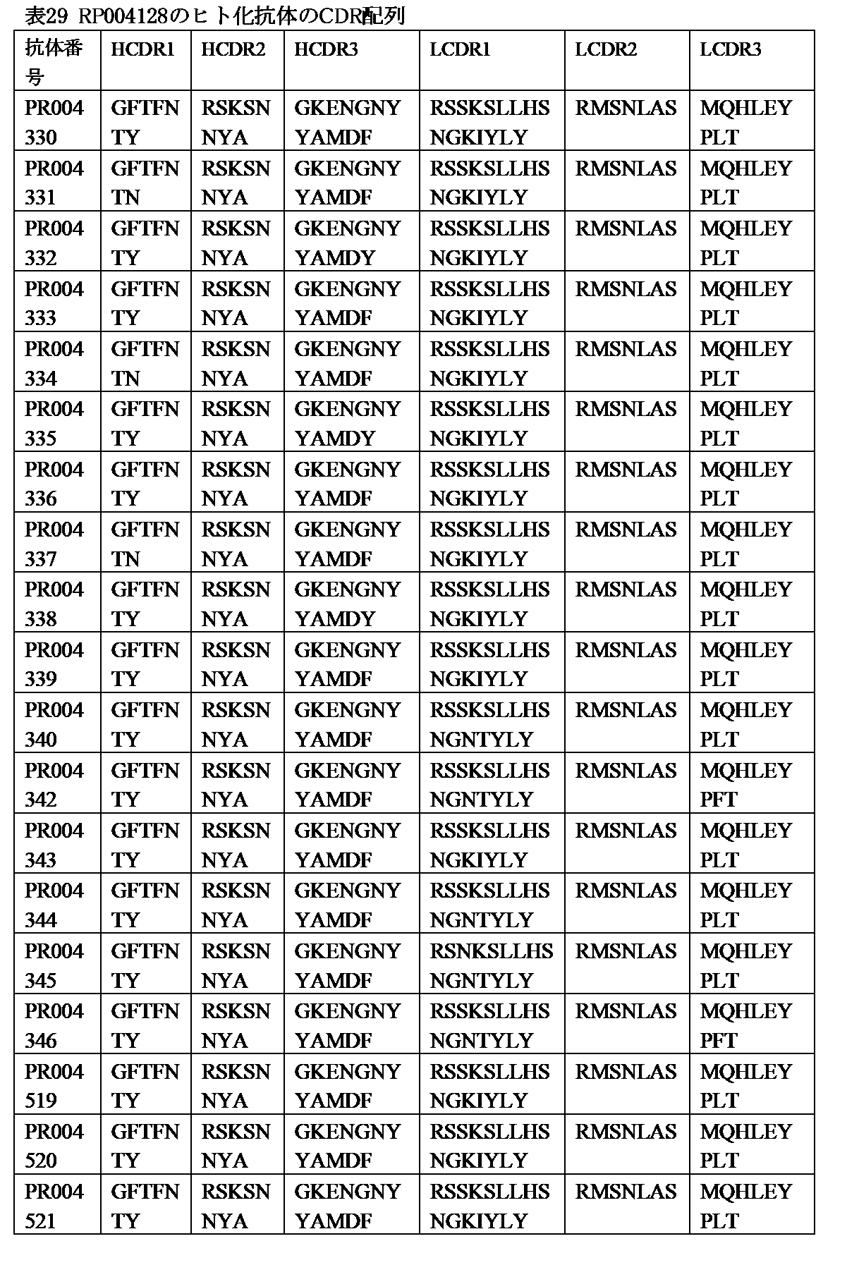 Figure 0007610302000033